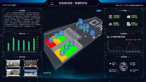 BIM技術(shù)的優(yōu)越性 從模型橋梁到服務(wù)晴雨表